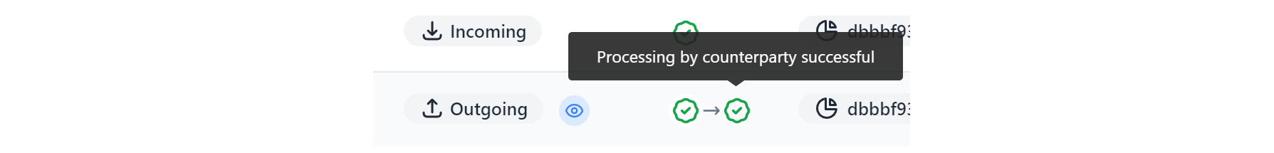 CARO VRS Events Counterparty Status